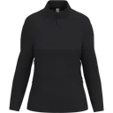 Softshell jack 2 lagen - Afbeelding 12