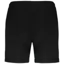 Spielshort - Bild 8