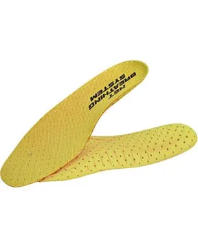 SEMELLES DE PROPRETE RUN NET PU FOAM